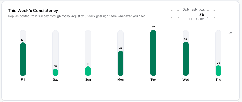 TwitPly screenshot 1