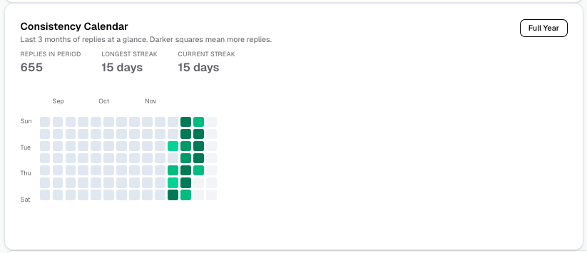 TwitPly screenshot 3